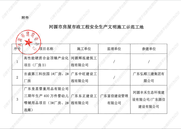 公示文件2